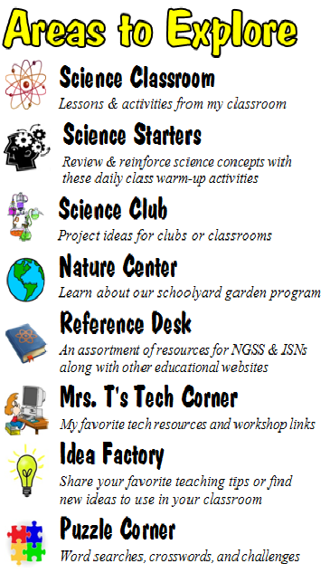 example reference pe form Science Spot The